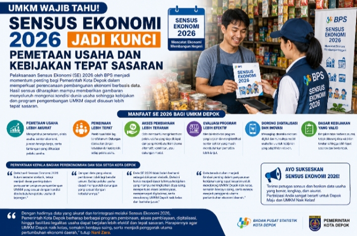 UMKM Wajib Tahu! Sensus Ekonomi 2026 Jadi Kunci Pemetaan Usaha dan Kebijakan Tepat Sasaran