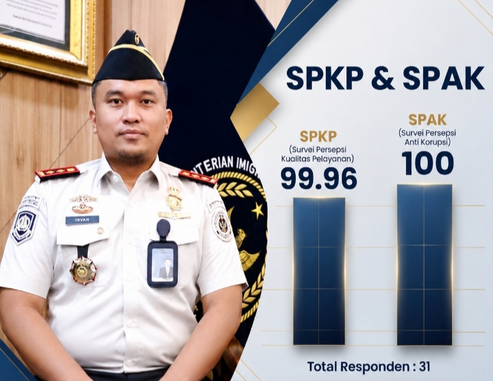 Kepala Kantor Imigrasi Kelas I Non TPI Depok, Irvan Triansyah, A.Md.IM., S.H., M.A.